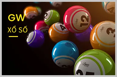 Hoàn trả cược thua tại iWin