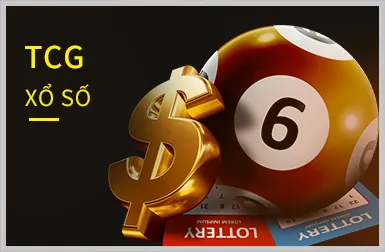 Khuyến mãi chào mừng cho người chơi mới tại iWin